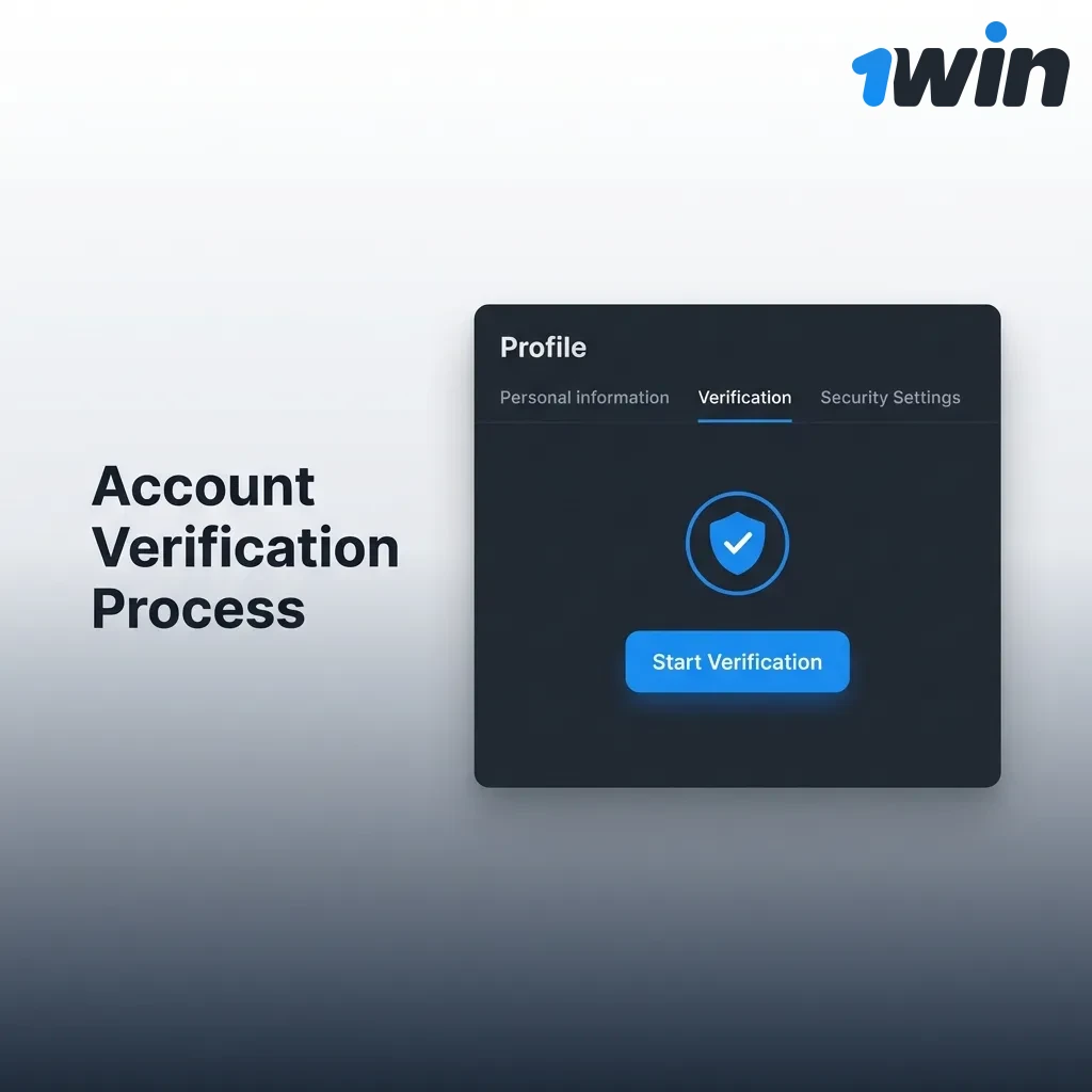 Account verification workflow showing five steps from registration to document approval for secure withdrawals